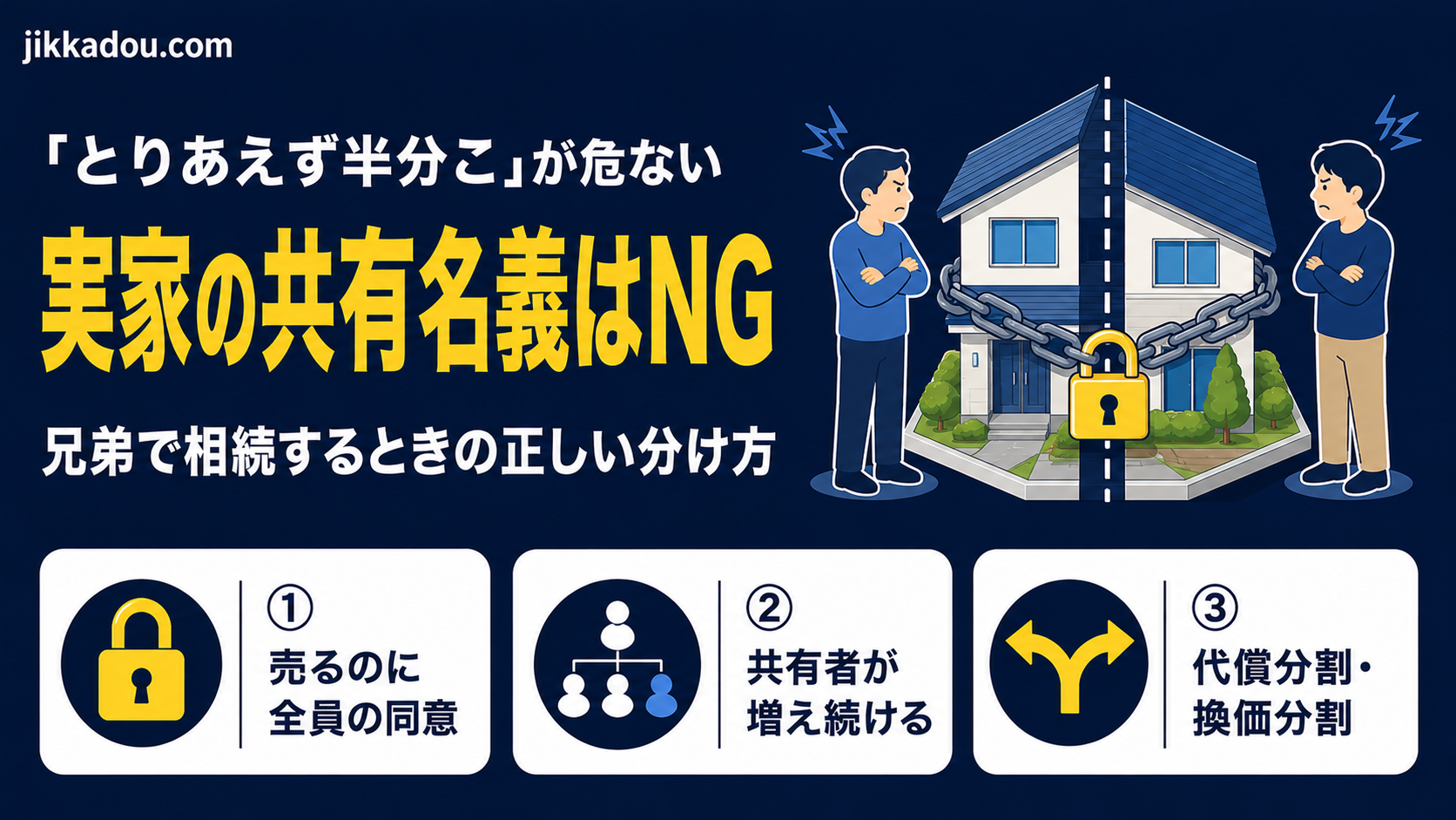 実家を兄弟の共有名義で相続してはいけない——「とりあえず半分こ」が招く失敗と対策を宅建士が解説