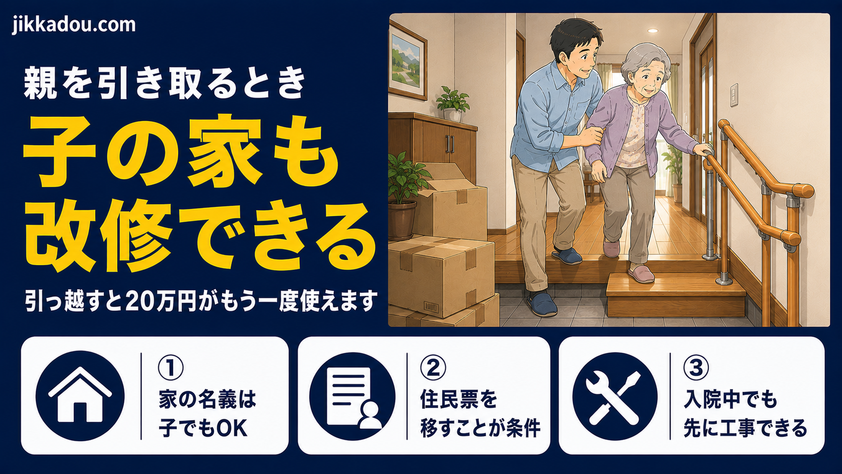 住宅改修の20万円は引っ越すとリセットされる——親を引き取るとき、子の家も改修できます