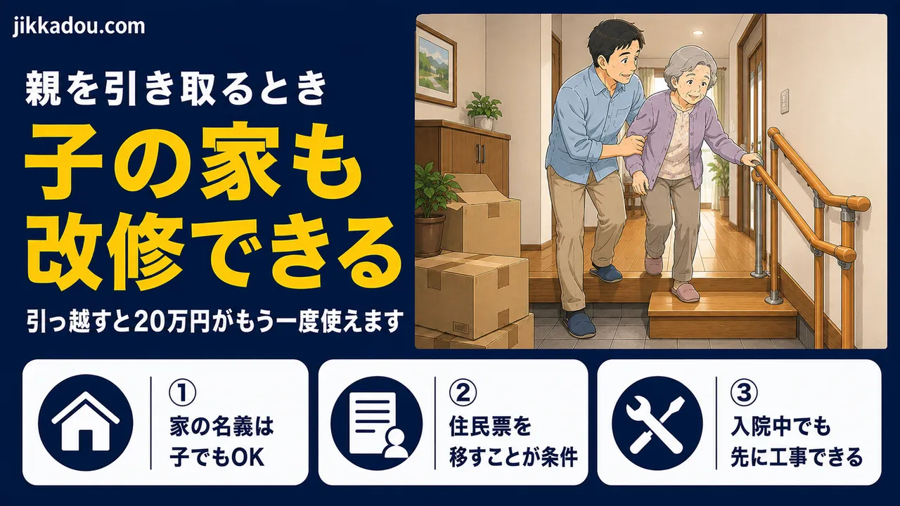 住宅改修の20万円は引っ越すとリセットされる——親を引き取るとき、子の家も改修できます