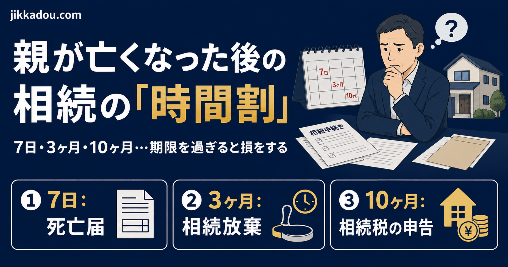 親が亡くなった後、いつまでに何をする？相続手続きの「時間割」を大家・地主家系の視点でまとめました